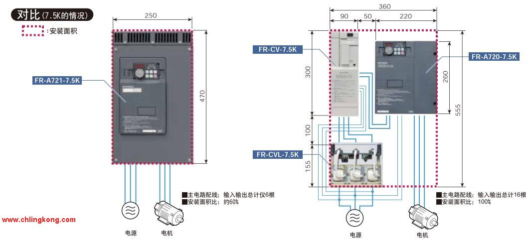 三菱變頻器通訊配件FR-A7AL