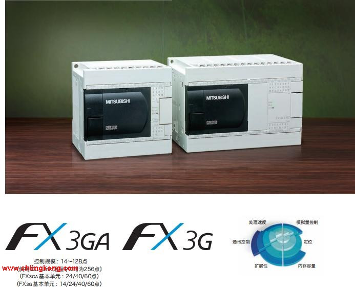 三菱PLC FX3G-14MT/ESS