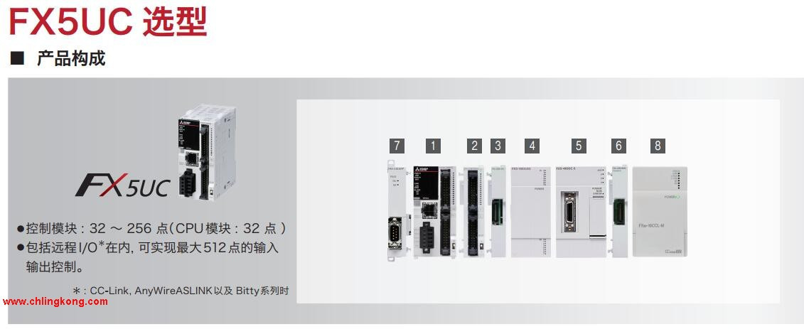 三菱PLC FX5UC-32MT/DSS