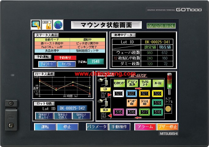 三菱 10.4英寸觸摸屏 GT1575-VTBA