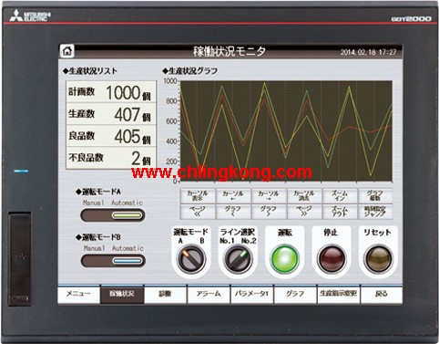 三菱 12.1英寸觸摸屏 GT2512-STBA-GF