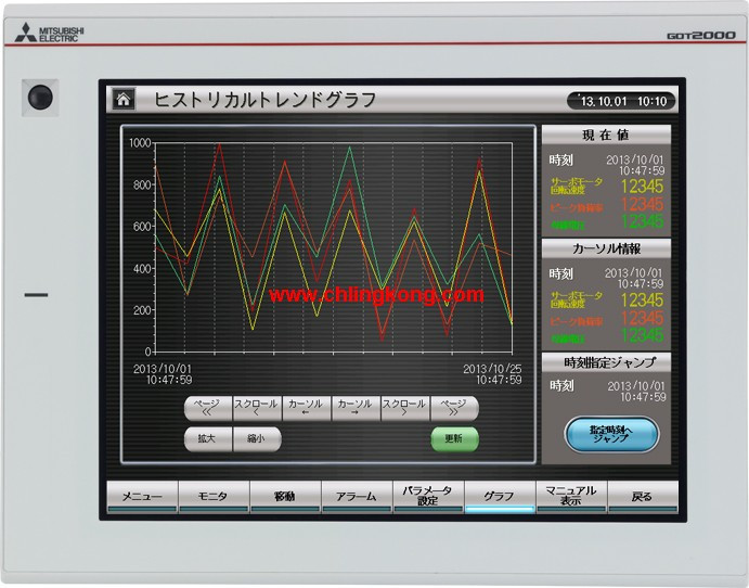 三菱 12.1英寸觸摸屏 GT2712-STWD-GF