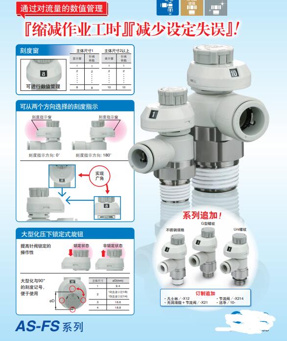 SMC AS-FS