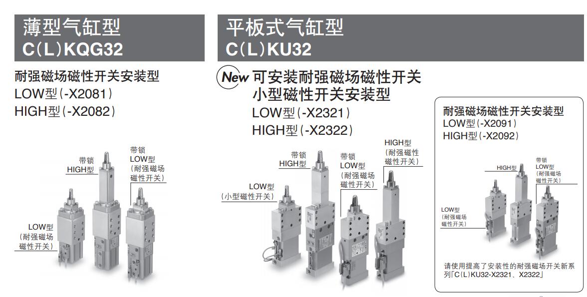 SMC C（L）KQG32/C（L）KU32