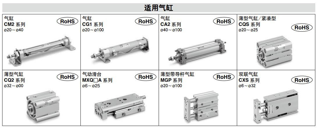 SMC CM2/CG1/CA2/CQS/CQ2/MXQ/MGP/CXS