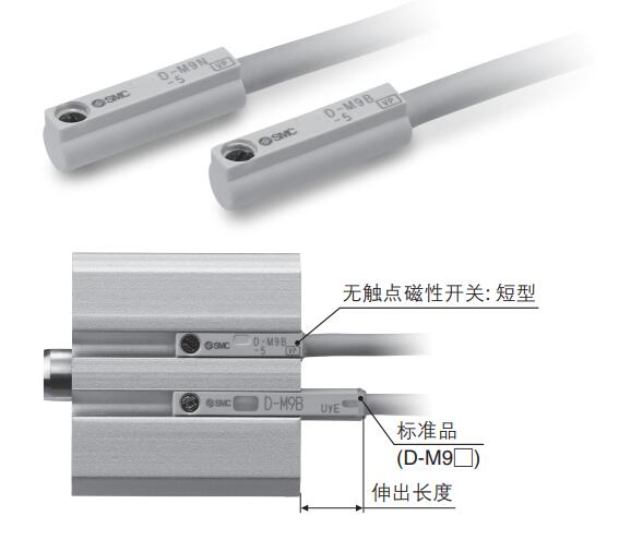 SMC D-M9