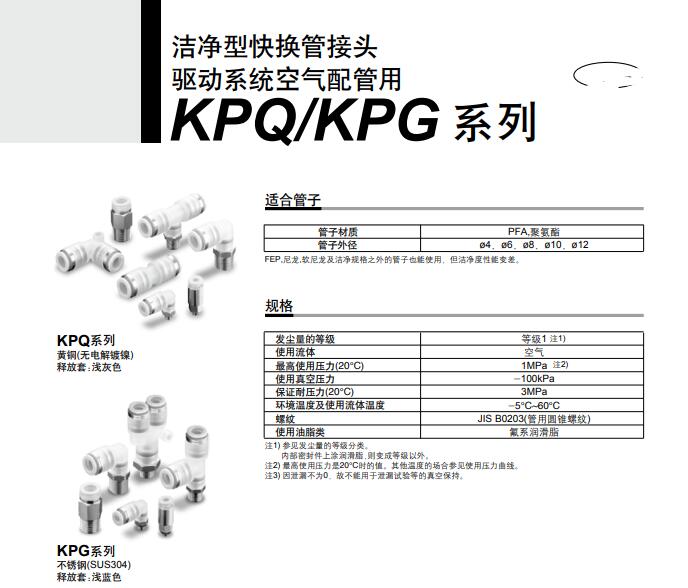 SMC KPQ/KPG