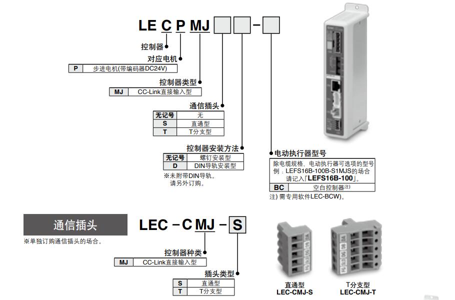 SMC LECPMJ