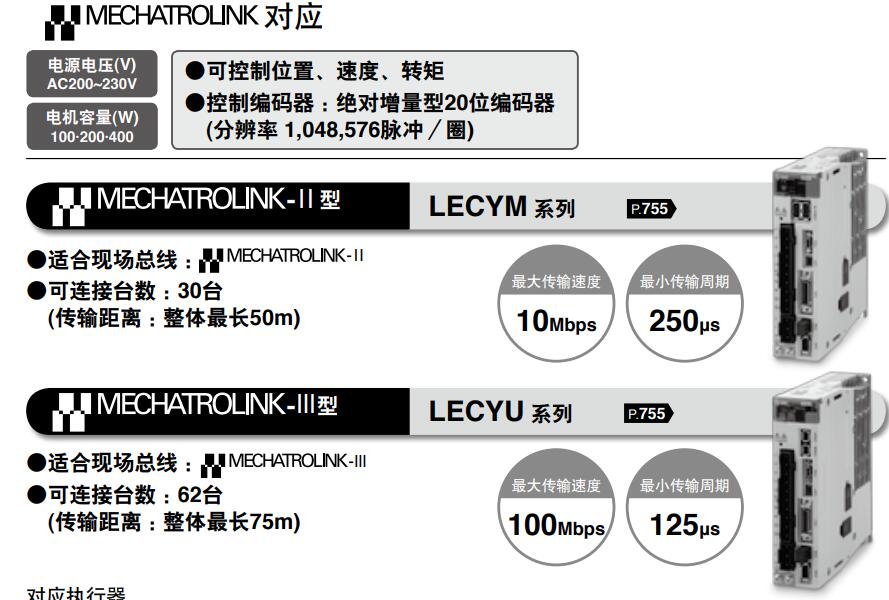 SMC LECYM/LECYU