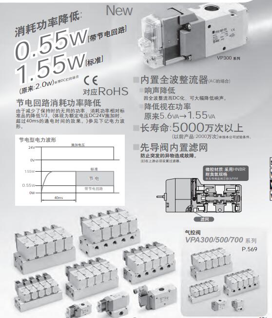 SMC 模塊連接型殘壓釋放3通電磁閥 VP500/700