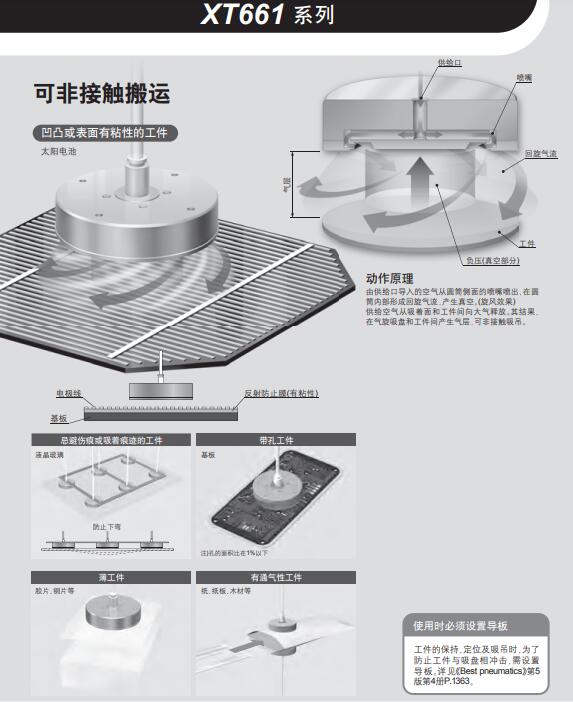 SMC XT661